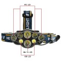 Đèn pin đội đầu ban đêm 8 bóng công nghệ led siêu sáng H117