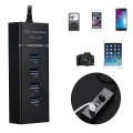 Bộ chia 4 cổng USB có đèn led nhỏ gọn tiện lợi Y124
