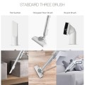 Máy hút bụi cầm tay 2 trong 1 DX700 công suất lớn BA277
