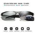 Kính phân cực đổi màu cân bằng ánh sáng 