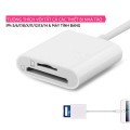 Đầu đọc thẻ cho Iphone, Ipad hỗ trợ SD, MicroSD BA754