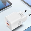 Sạc nhanh 20W USB type C thích hợp cho iphone 14, 13, 12, 11 pro max BA1020