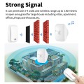Chuông cửa không dây đặt tự động ngoài trời, chống nước cực tốt BA1023