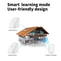 Chuông cửa không dây đặt tự động ngoài trời, chống nước cực tốt BA1023