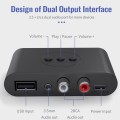 Thiết bị thu bluetooth tích hợp NFC cho loa và amply hỗ trợ cổng 3.5mm, AV, USB BA1058