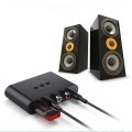 Thiết bị thu bluetooth tích hợp NFC cho loa và amply hỗ trợ cổng 3.5mm, AV, USB BA1058