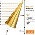 Bộ 3 mũi khoan bước hình tháp phủ titanium đa năng S136