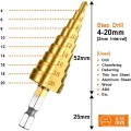 Bộ 3 mũi khoan bước hình tháp phủ titanium đa năng S136
