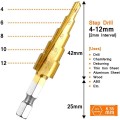 Bộ 3 mũi khoan bước hình tháp phủ titanium đa năng S136