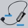 Micro không dây đeo tai TakStar HM 200W