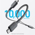 Cáp sạc nhanh 2in1 Anker A8895 USB C to USB C 140W