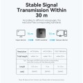 Bộ chuyển đổi HDMI 4K hai chiều 2.0 hiệu ứng hình ảnh HD 3D 60Hz BA1176