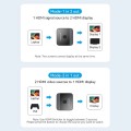 Bộ chuyển đổi HDMI 4K hai chiều 2.0 hiệu ứng hình ảnh HD 3D 60Hz BA1176