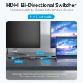 Bộ chuyển đổi HDMI 4K hai chiều 2.0 hiệu ứng hình ảnh HD 3D 60Hz BA1176