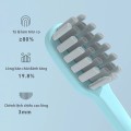 Bàn chải đánh răng điện Lenovo đa chức năng 5 đầu chải BA1362, Màu hồng 