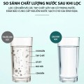 Đầu lọc nước tại vòi xoay 3 chiều tăng áp mạnh mẽ BA1677
