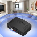 Bộ thu Bluetooth cho máy nghe nhạc âm thanh chất lượng cao BA1683