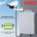 Bộ lưu điện dự phòng wifi camera ups 12v dung lượng cao kèm nguồn BA1705, 12v1.5A 3m 3600ma