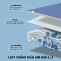 Quần thấm nước tiểu thay thế tã bỉm hiệu quả có thể tái sử dụng, Size L (46 - 100cm)